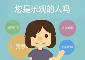 27次已测